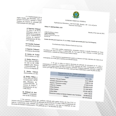 REPOSIÇÃO SALARIAL: governo Bolsonaro indica 5% e STF encaminha ofício em resposta à consulta da Casa Civil